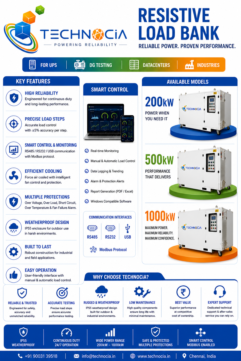 Load Bank Testing - Technocia Infra